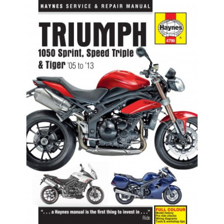 Triumph 1050 Sprint ST Speed Triple & Tiger 2005 - 2009
